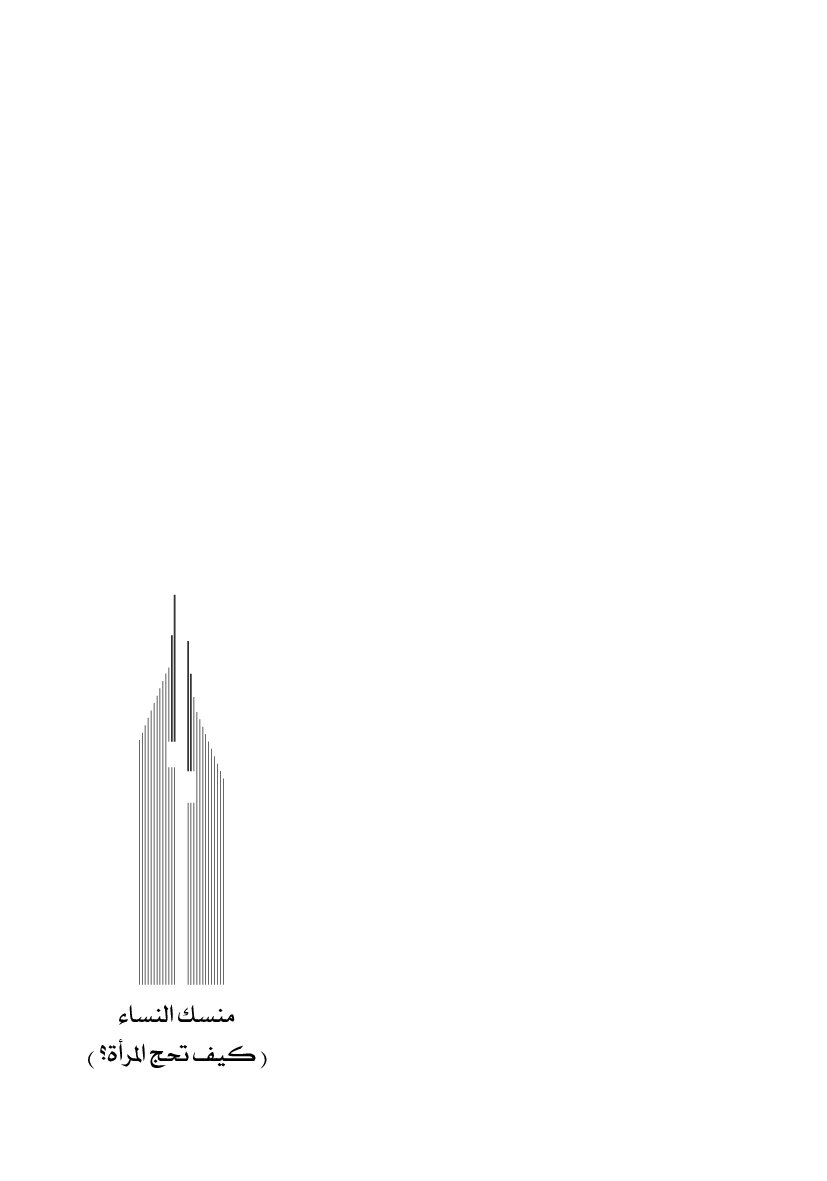 منسك النساء