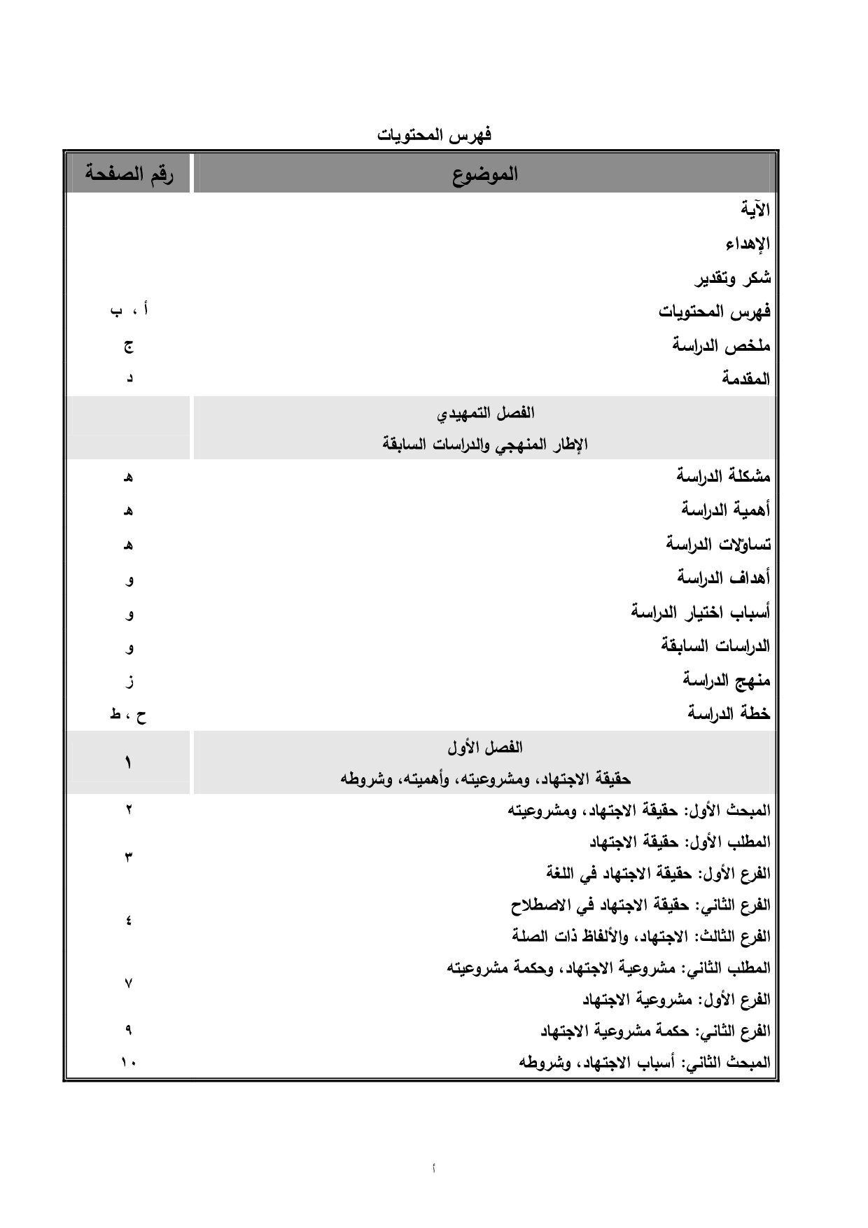 الإجتهاد المعاصر